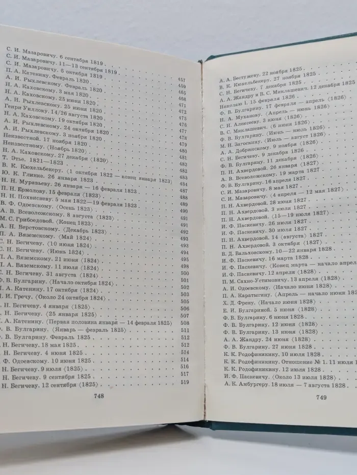 А. С. Грибоедов. Сочинения