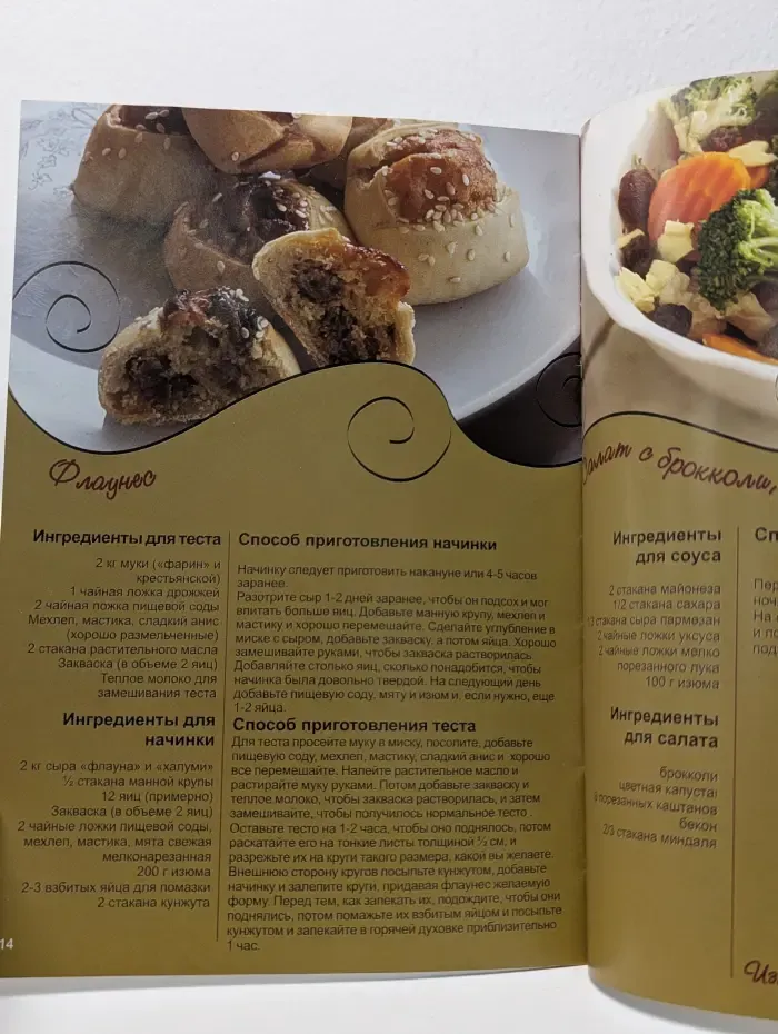 Рецепты кулинарные, кондитерские