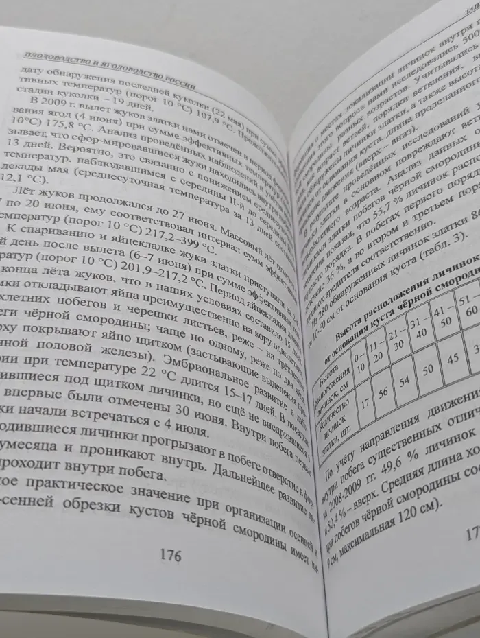 Плодоводство и ягодоводство России. Том 24. Часть 2