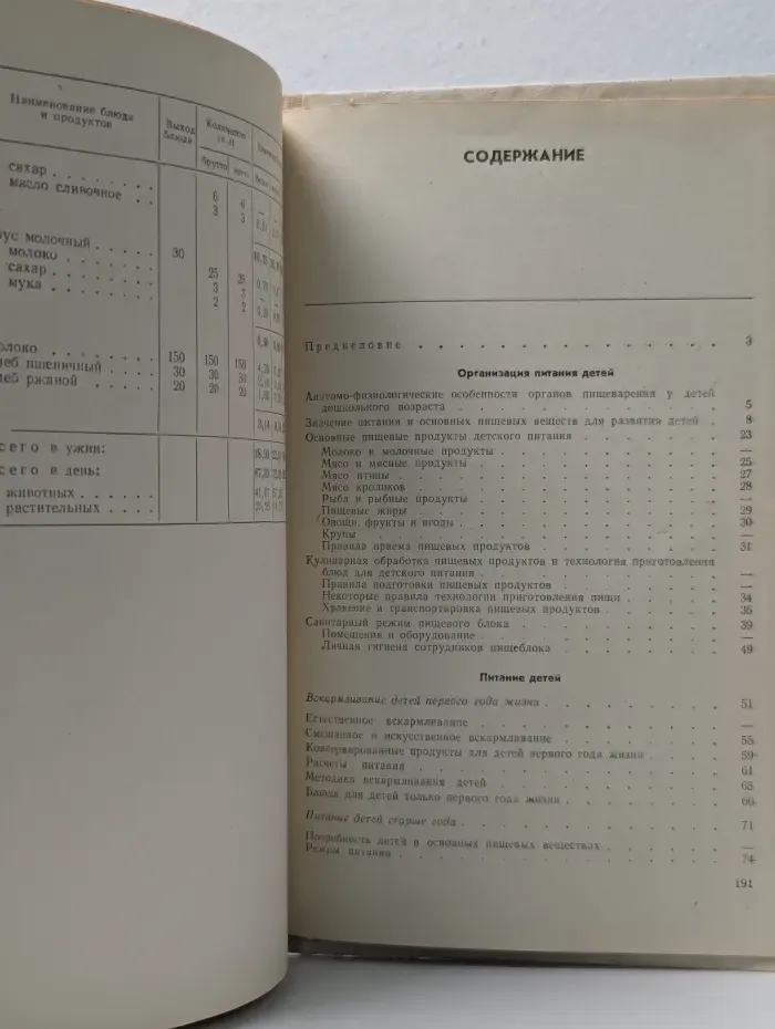 Библиотека "Детский сад на селе". Питание детей раннего и дошкольного возраста