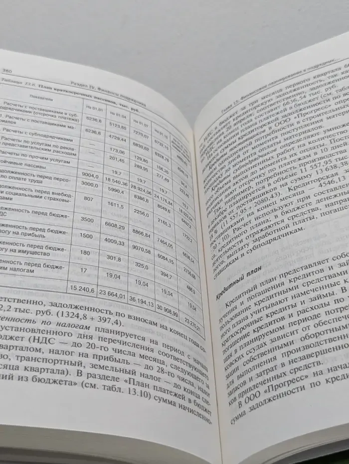 Профессиональное образование. Финансы строительства