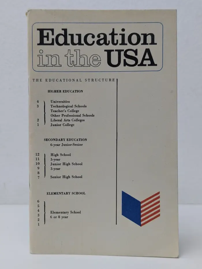 Education in the USA. Образование в США