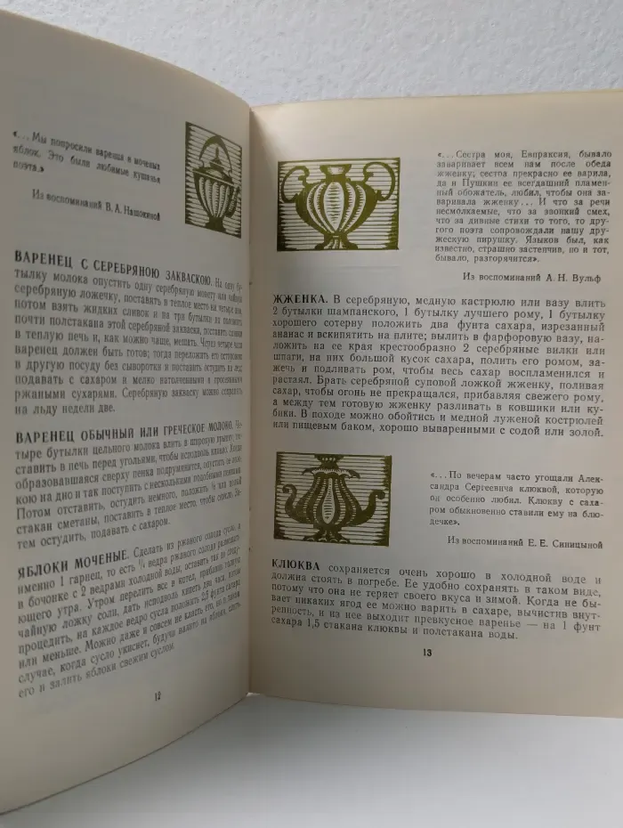 Рецепты из поваренных книг семейства Пушкиных-Ганнибалов