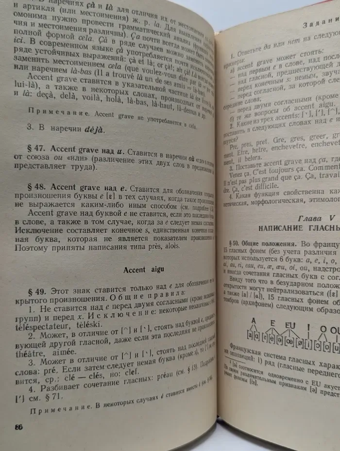 Французская орфография
