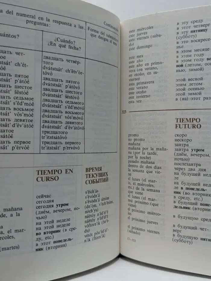 Guía-manual de conversación español-ruso
