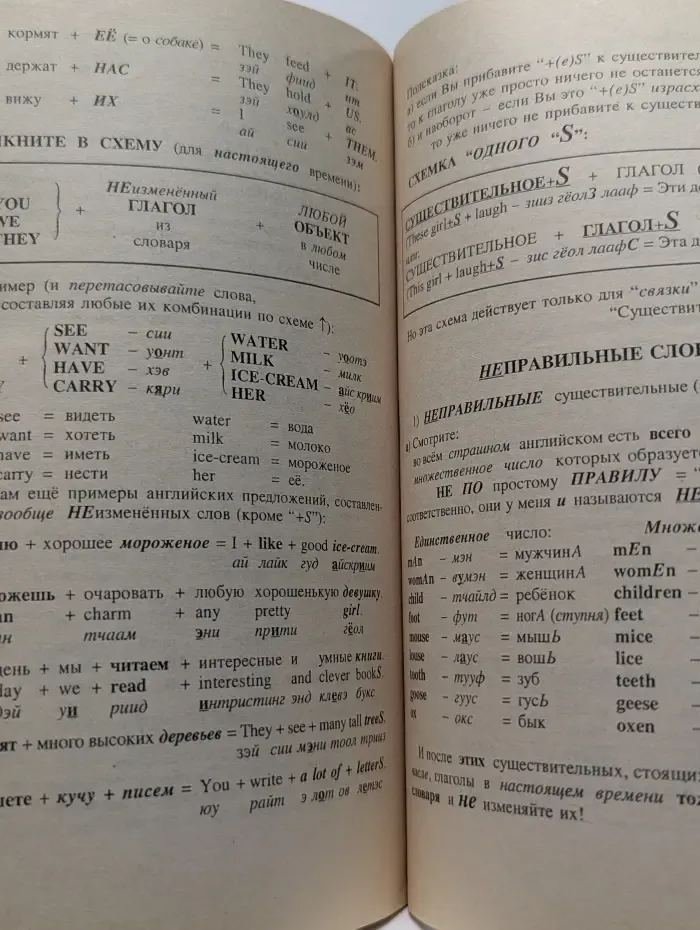 Русско-английский словарь