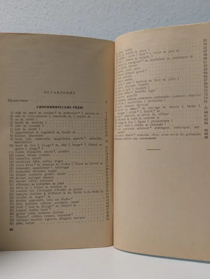 Краткий словарь синонимов французского языка