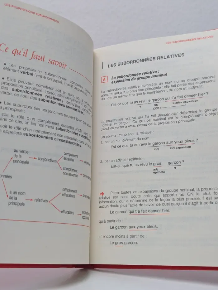 Le nouveau bescherelle. 3. La Grammaire pour tous