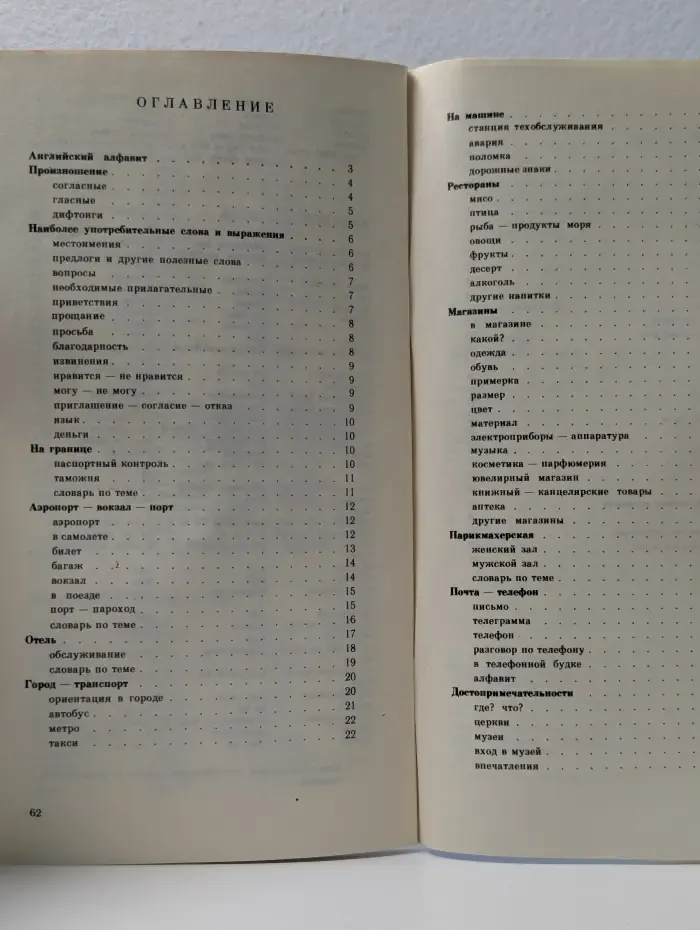 Разговорник английского языка