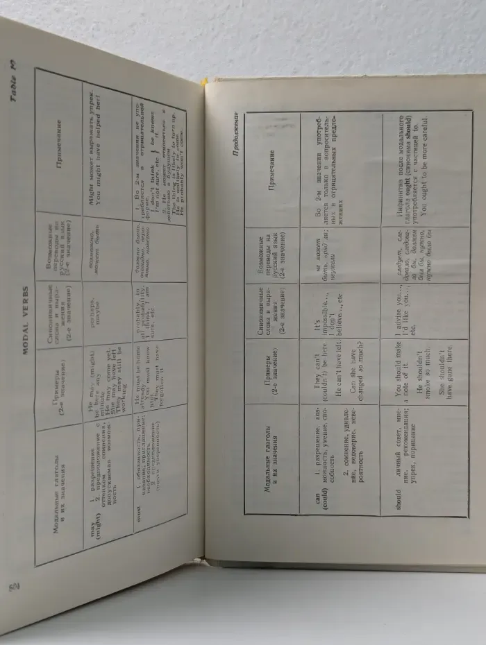 Учебник английского языка. В 2 частях. Часть 2