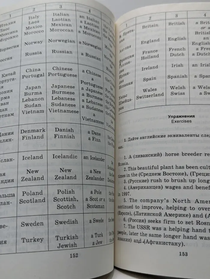 Как сделать карьеру. Деловая переписка на английском языке
