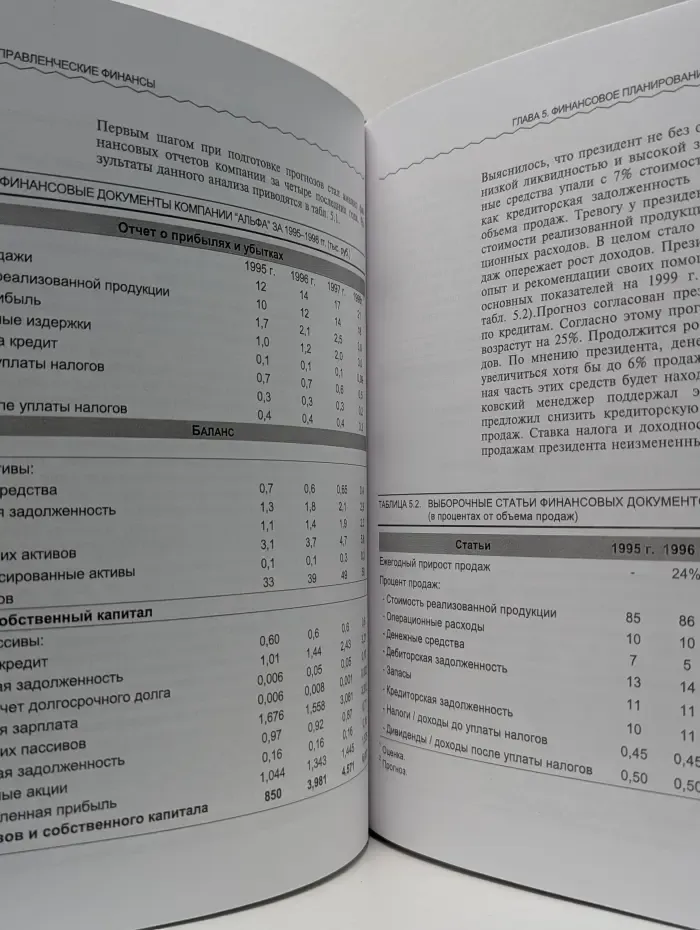 Финансовый менеджер