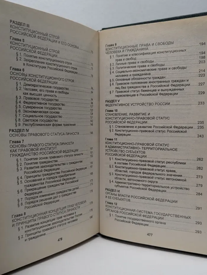 Конституционное право России