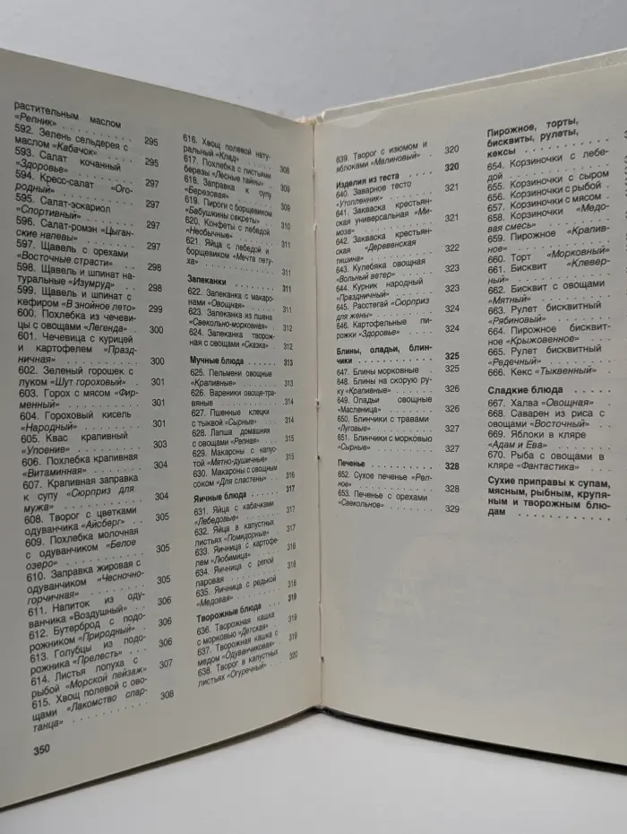 Кулинарный калейдоскоп