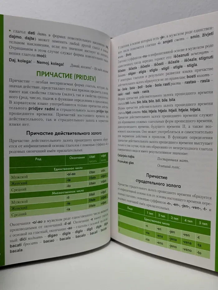 Хорватский язык. Справочник по глаголам