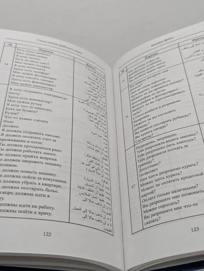 Окно в Азию. Полный самоучитель арабского языка