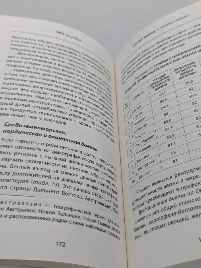 Pro здоровье. 120 лет жизни-только начало. Как победить старение?