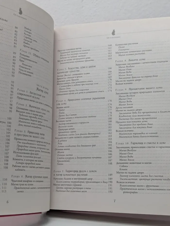 Полная энциклопедия по практической магии для женщин. Настольная книга современной ведьмы