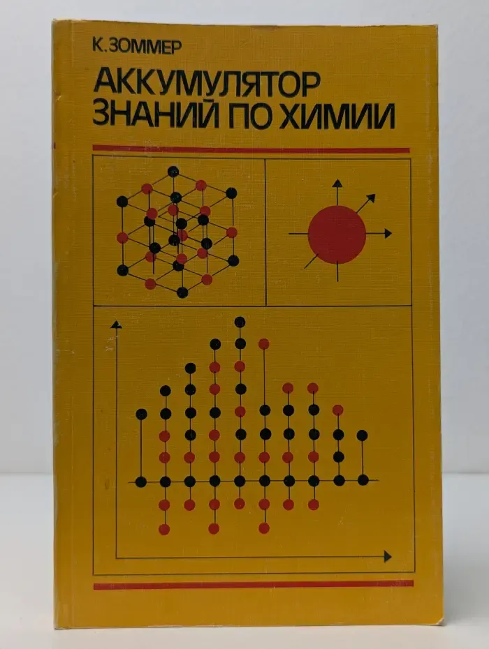 Аккумулятор знаний по химии