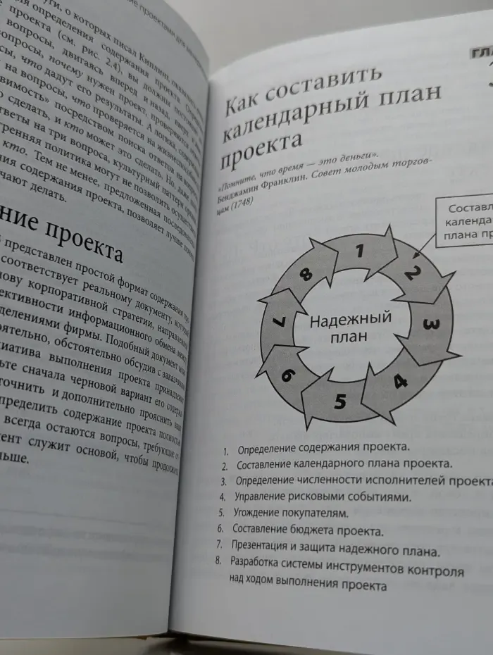 Планирование и управление проектами для менеджеров