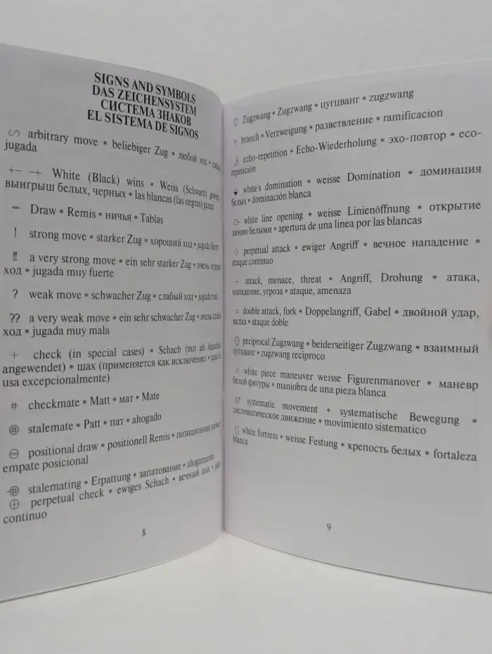 Шедевры шахматной композиции. Alexey Troitzky. Алексей Троицкий