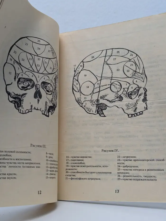 Внешность и судьба