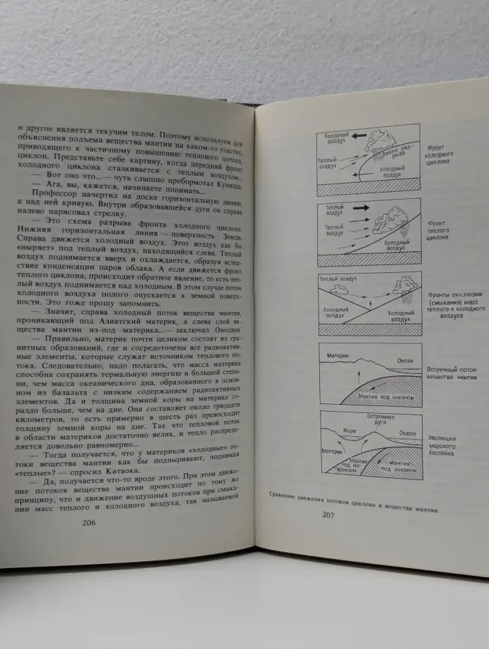 Японская фантастическая проза