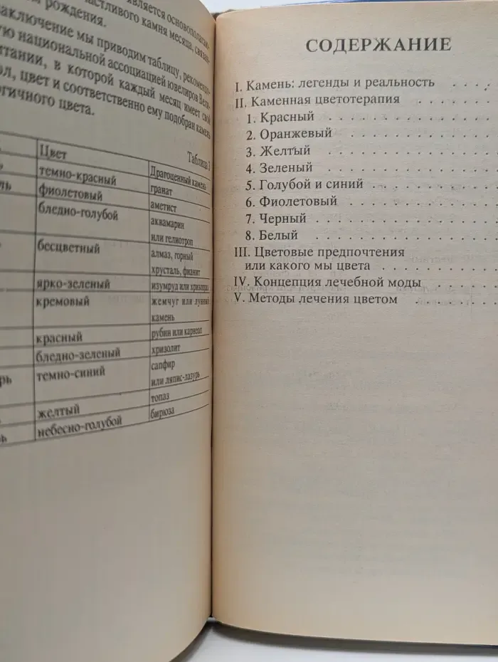 Ваш талисман. О целебных свойствах драгоценных камней