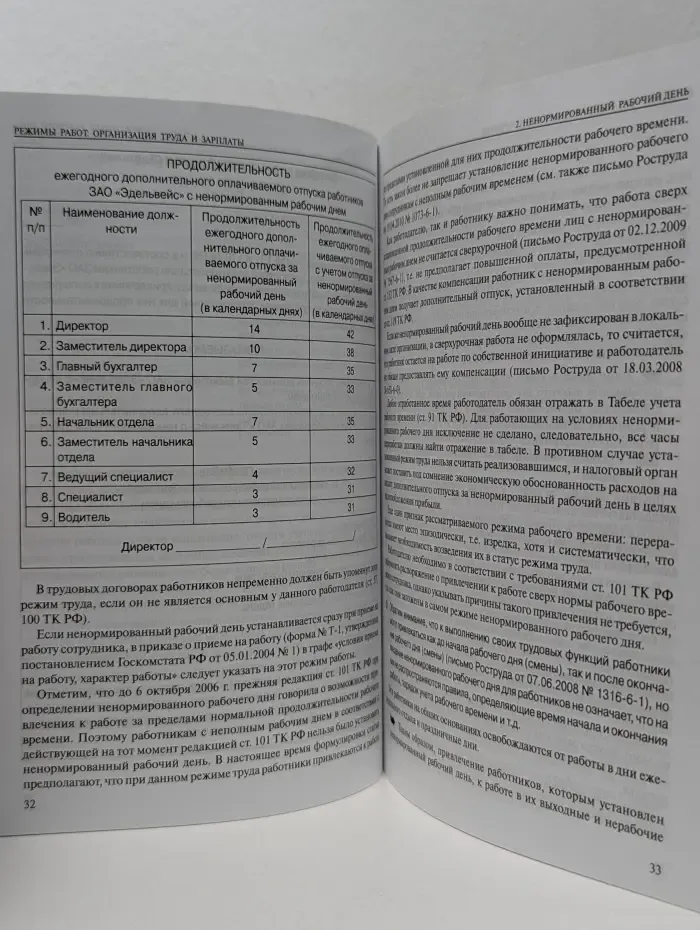 Библиотечка "Российской газеты". Режимы работ. Организация труда и зарплаты