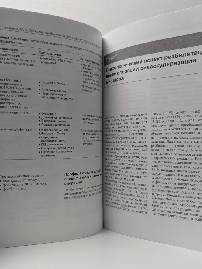 Реабилитация после реваскуляризации миокарда