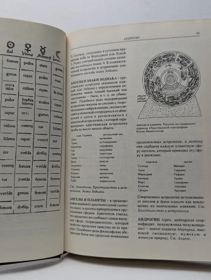 Астрологический энциклопедический словарь