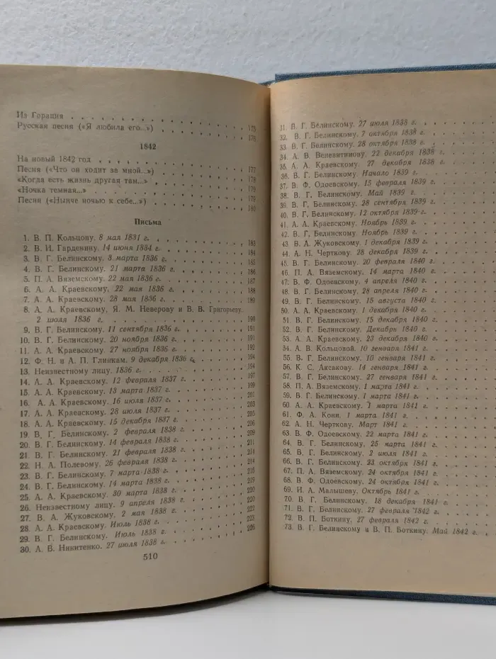Алексей Кольцов. Сочинения