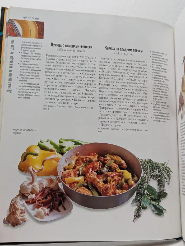 Лучшие рецепты средиземноморской кухни