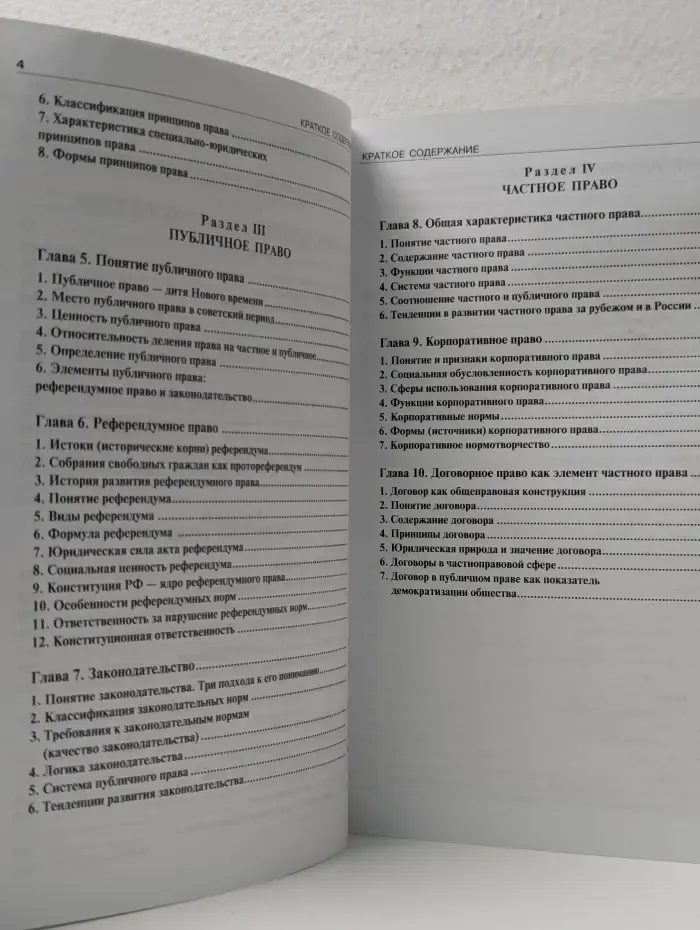 Структура права