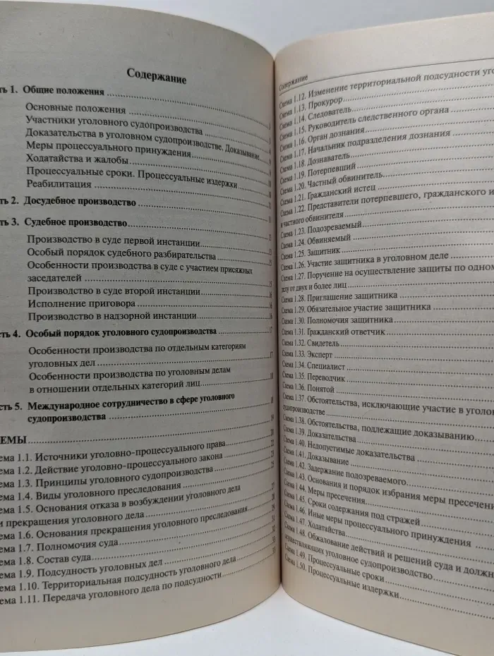 Уголовное процессуальное право в схемах