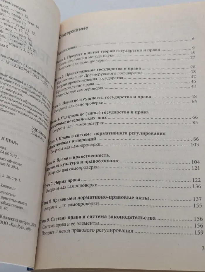 Национальный Институт Бизнеса. Теория государства и права