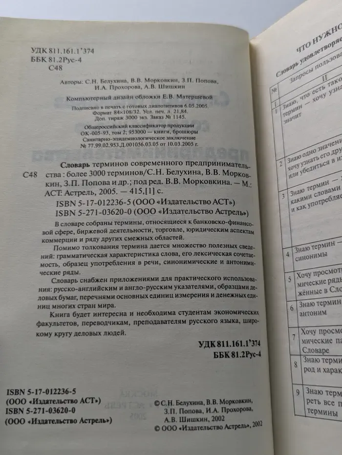 Словарь терминов современного предпринимательства