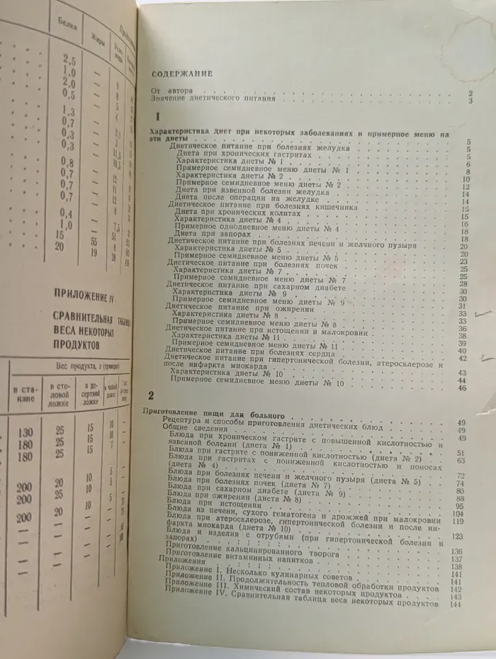 Приготовление диетических блюд в домашних условиях