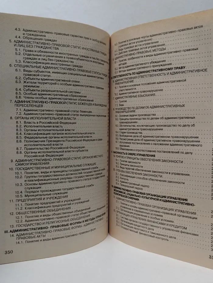 Административное право в схемах