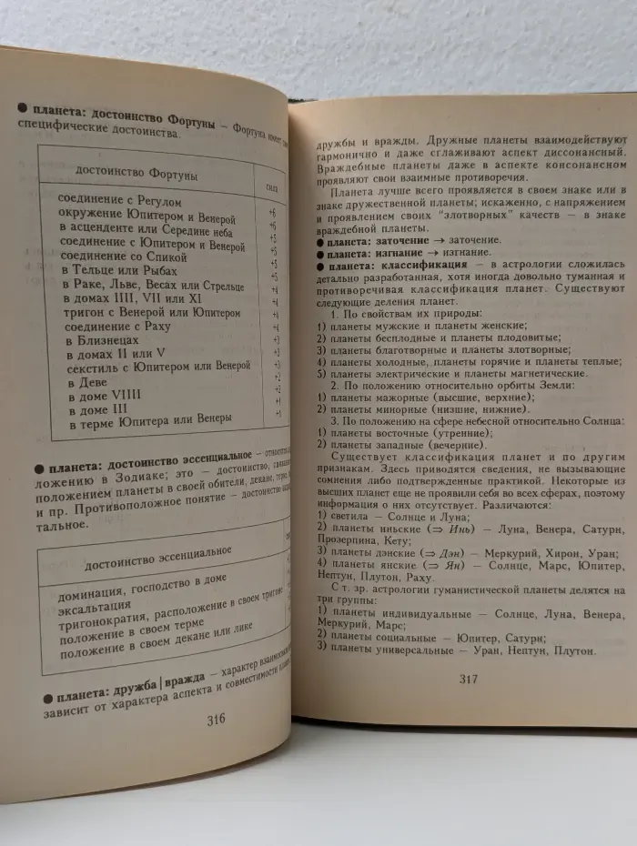 Тайные знания. Астрологический словарь