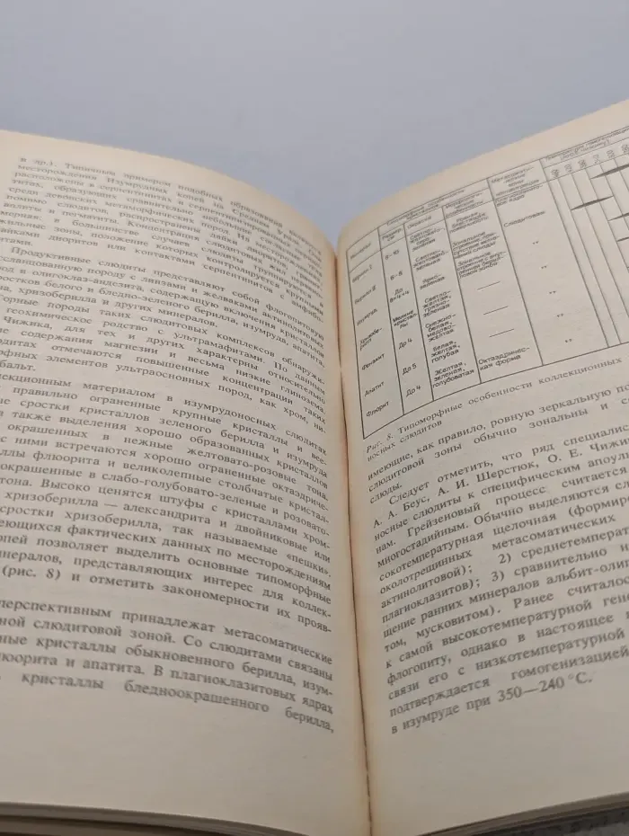Декоративные коллекционные минералы