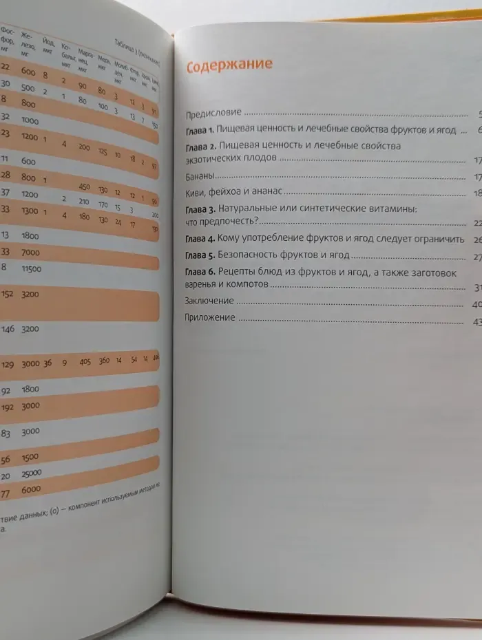 Лечебные свойства продуктов. Фрукты и ягоды
