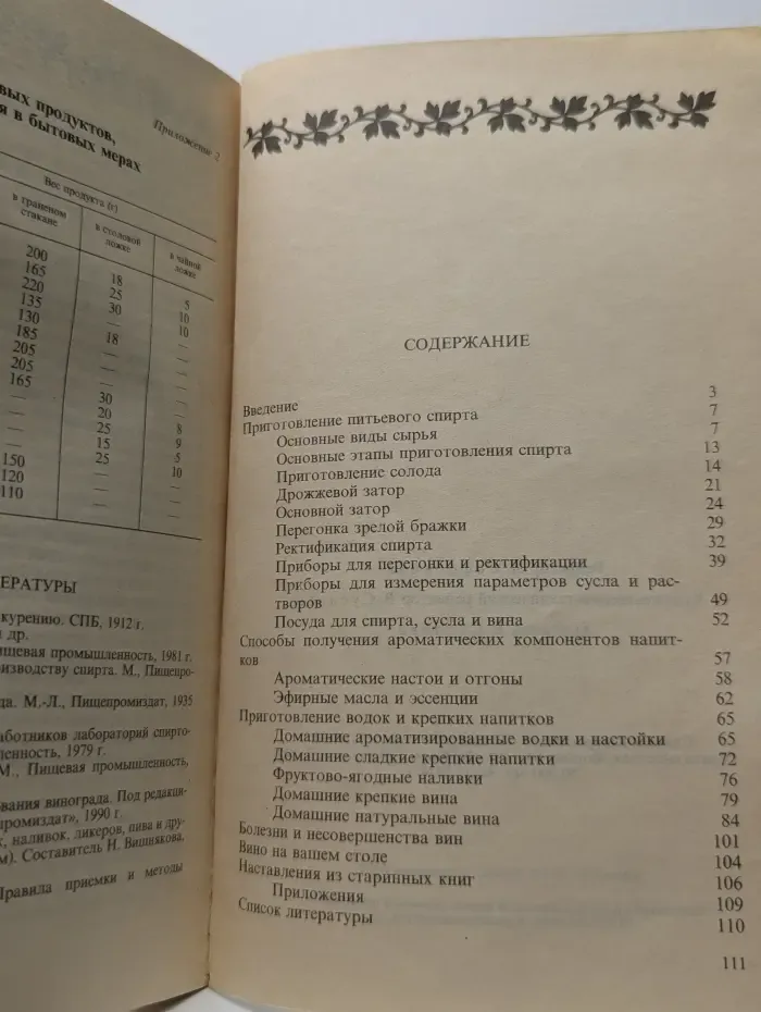 Библиотека садовода и фермера. Секреты приготовления спирта и крепких напитков в домашних условиях
