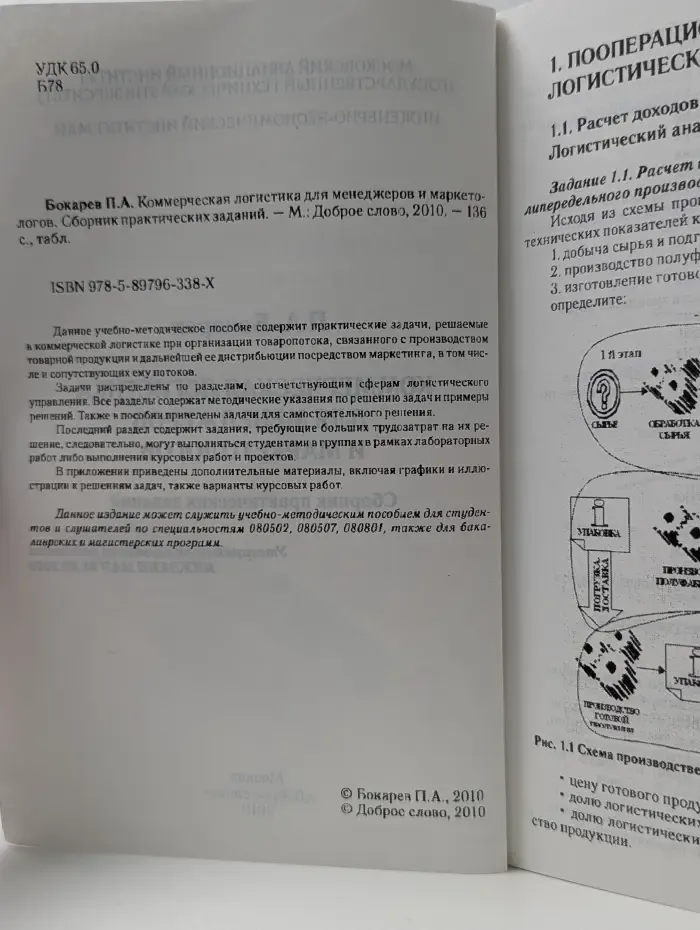 Коммерческая логистика для менеджеров и маркетологов