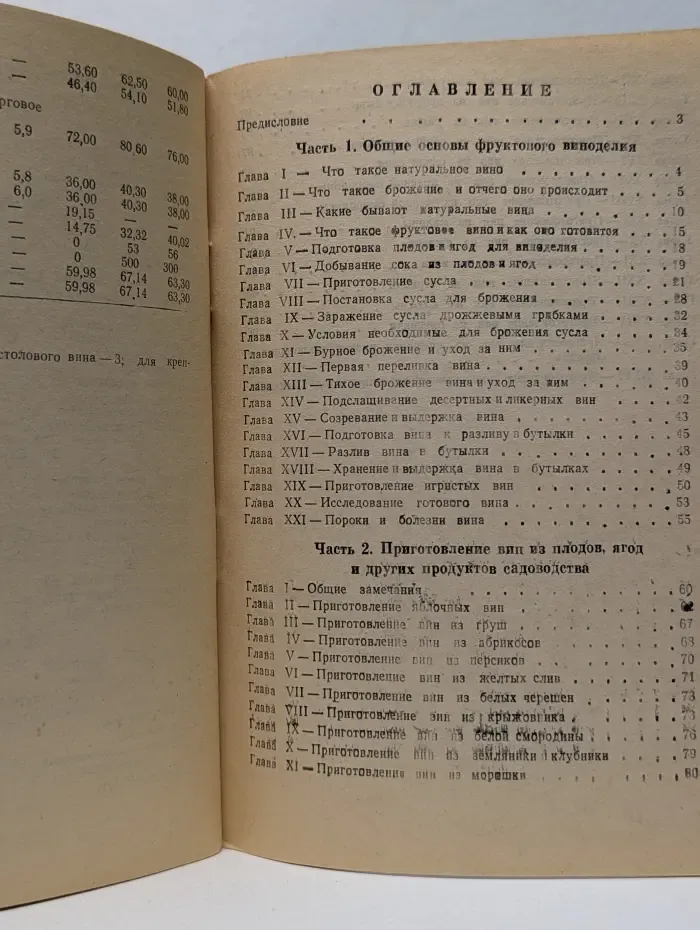 Приготовление домашних вин