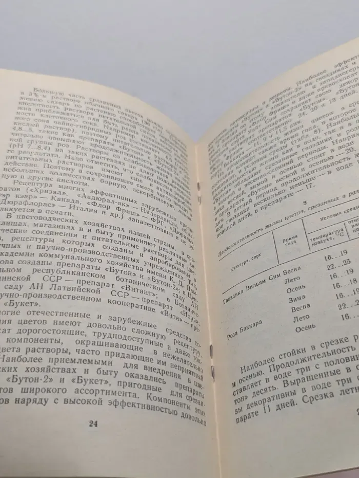 Сохранение срезанных цветов