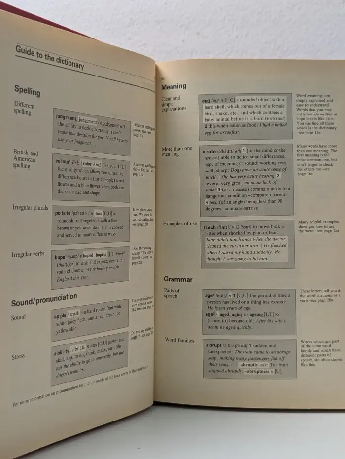 Active Study Dictionary of English. Словарь активного усвоения лексики английского языка
