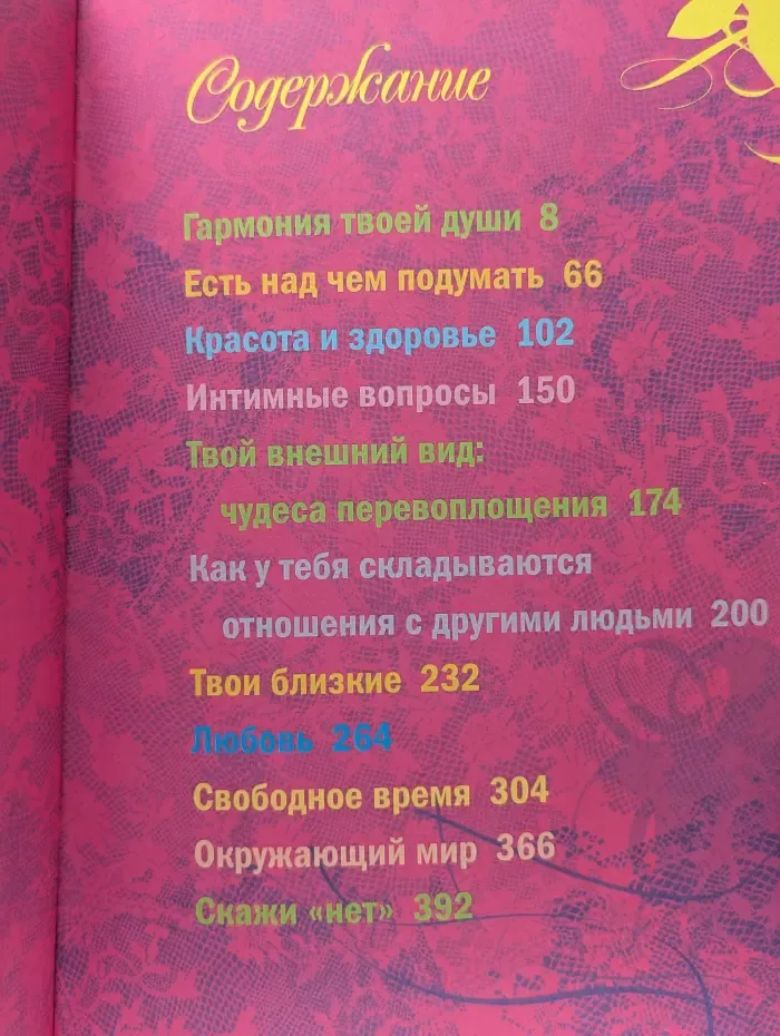 Энциклопедия современной девушки. Только девочки. 100%