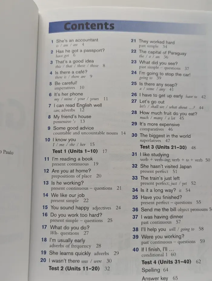 Grammar in Practice 2