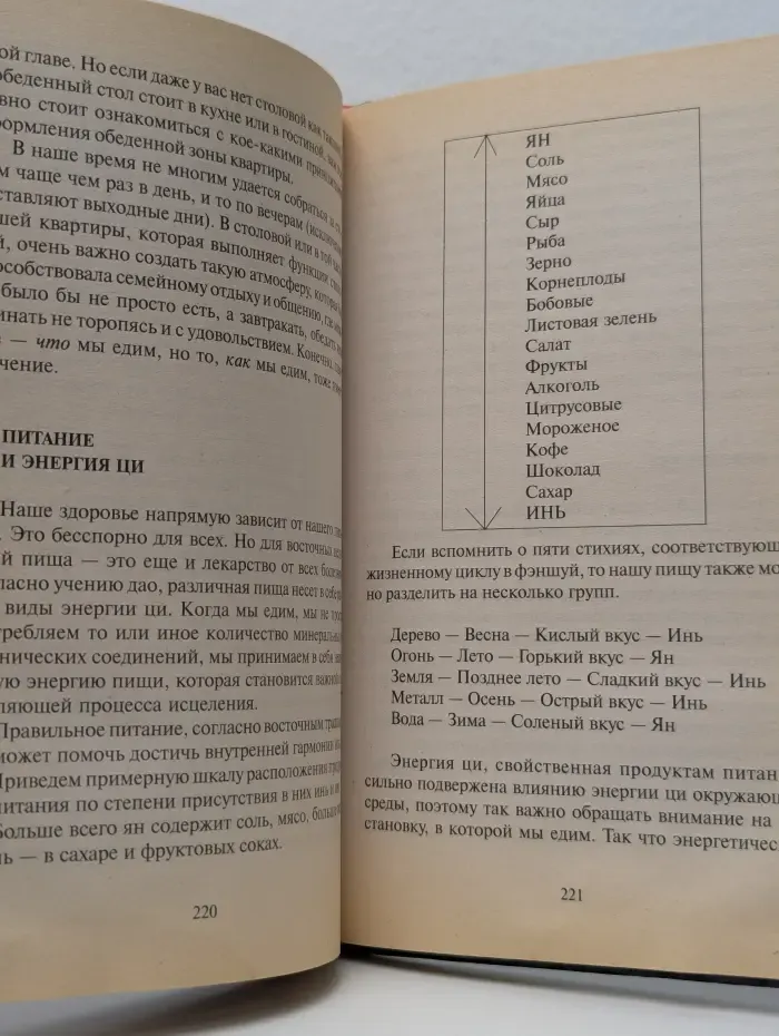 Золотая коллекция 3. Фэн шуй. В доме, в офисе, в саду